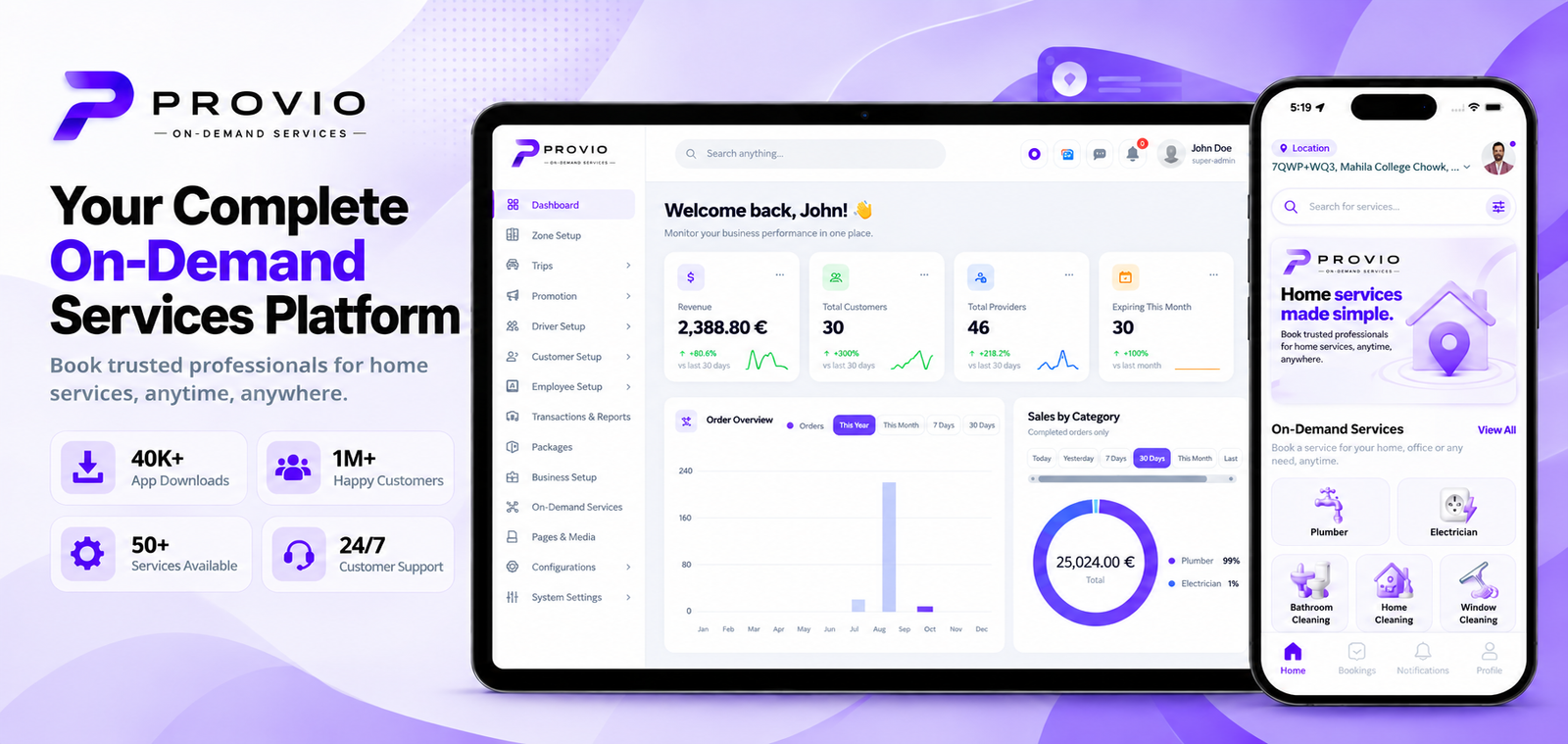 RewardHub case study